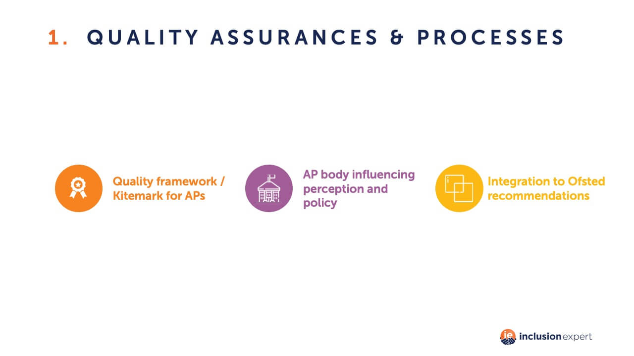 Quality assurances and processes